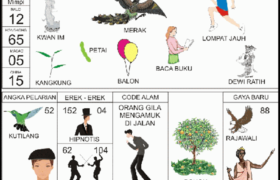 Erek Erek 04 Dalam Buku Mimpi 2D Bergambar Lengkap