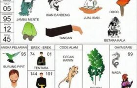 Erek Erek 01 Buku Mimpi 2D 3D 4D Bergambar dan Kode Alam